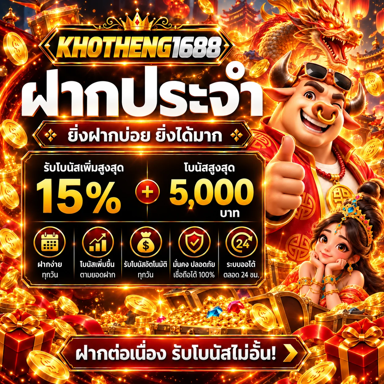 KHOTHENG1688 โปรโมชั่นสล็อตและแนวทางเลือกเกม